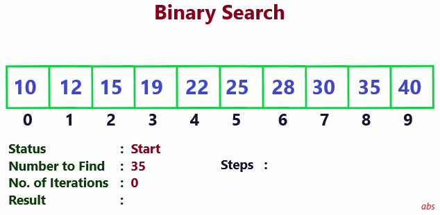 Binary Search