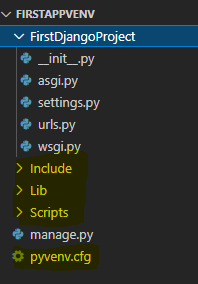 Django project folder structure