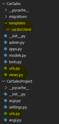 Django PostgreSQL - Config