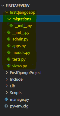 Django app folder structure