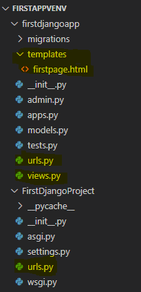Django loading first page