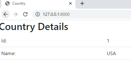 Django models sample